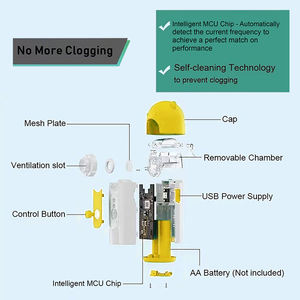 Fitconn kasa Nebulizer kualitas tinggi digunakan untuk perawatan pernapasan dilengkapi baterai bawaan - Product Image 5