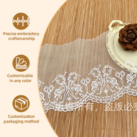 Dentelle en filet, motif ciseaux en soie de lait simple, pour la décoration intérieure, accessoires vestimentaires, fabricant. Bordure en dentelle brodée.