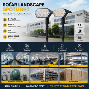 <span class=keywords><strong>Foco</strong></span> <span class=keywords><strong>LED</strong></span> Solar para Jardín, Lámpara de Paisaje para Caminos, Luces de Césped Impermeables, Focos de Seguridad para <span class=keywords><strong>Exterior</strong></span>, Lámpara de Pared <span class=keywords><strong>LED</strong></span> para Jardín - Product Image 6