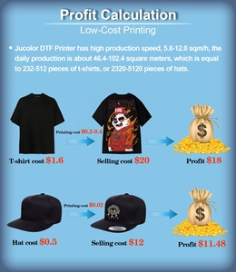 Fabbrica 24 pollici Dtf Stampante macchina da stampa 60cm Dtf Shaker e asciugatrice Stampante I1600 I3200 t Shirt Dtf macchina da stampa - Product Image 3