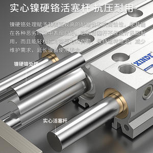 Cylindres triaxiaux pneumatiques MGPL, différentes tailles 12/16/20/25/32/40/50/63/80/100 mm, composant moteur principal pour les industries agricoles - Product Image 5