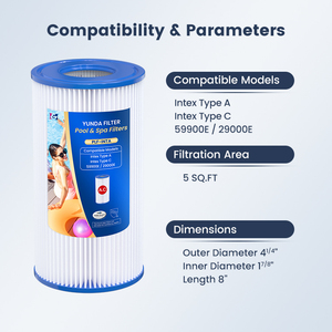 ตลับกรองสระว่ายน้ำ <span class=keywords><strong>INTEX</strong></span> A สระว่ายน้ำตัวกรองหมึกสปาตัวกรอง <span class=keywords><strong>INTEX</strong></span> C 59900E/29000E - Product Image 2