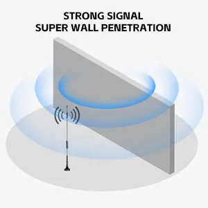 Antena de alto ganho AM/Fm 3-5Dbi Antena mimo Antena de venda quente Base de sucção