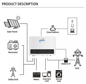 2025 nouvel onduleur hybride intelligent WIFI APP <span class=keywords><strong>5kw</strong></span> 6kw 10kw IP65 avec système d'onduleur solaire hybride MPPT avec <span class=keywords><strong>batterie</strong></span> au Lithium pour la maison - Product Image 5