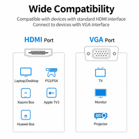 Adaptador HDMI a VGA Activo 1080P, Cable de 1.8m con Chip IC Integrado para Laptop, PC, Proyector, TV, Logotipo OEM, Conversor HDMI a VGA