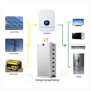 Paquete de Baterías Solares Apilables de 15KWH a <span class=keywords><strong>Precio</strong></span> de Mayoreo, Estación de Energía Solar para Almacenamiento de Energía en el Hogar con Almacenamiento de Batería - Product Image 2