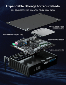 Mini PC industrial sin ventilador: <span class=keywords><strong>Intel</strong></span> 2,5, LAN dual de G, 6 * COM, temperatura amplia: -20 ~ 60 °C para automatización y control - Product Image 5