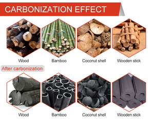 Máquina de carbón de trabajo continuo de 24 <span class=keywords><strong>horas</strong></span>, horno de carbonización, tipo de elevación - Product Image 3