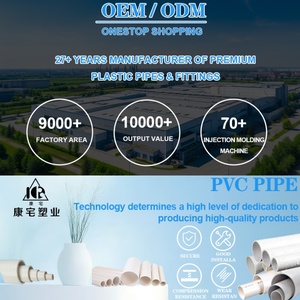 Tubo de alta presión de suministro de agua de alta calidad superventas, fabricantes de tubos de plástico Upvc, tubería de agua de Pvc - Product Image 6