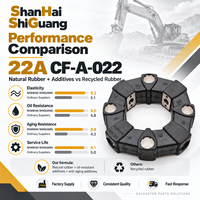 Accouplement en caoutchouc taille 22 CF-A-022 22A 22AS, coupleur d'arbre flexible pour moteur diesel, pompe, équipement de transmission industriel haute performance