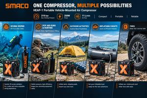 HPO-1 High Pressure <b>Air</b> <b>Compressor</b> <b>Portable</b> Electric <b>Air</b> Pump for PCP <b>Air</b> Rifles and Scuba Diving Cylinders - Product Image 3