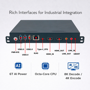 Ordinateur OPS Android AIBox-OPS3576 Rockchip RK3576 avec EDLA <span class=keywords><strong>Google</strong></span> <span class=keywords><strong>PlayStore</strong></span>, ordinateur OPS intégré, ordinateur plug-in, écran tactile interactif - Product Image 2
