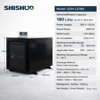 Déshumidificateur de plafond commercial SHISHUO 180L/D pour applications hospitalières et en établissements de santé