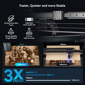 Máquina de Grabado Láser <span class=keywords><strong>ATOMSTACK</strong></span> A40pro V2 de 40W para Cortar Vidrio 3D, Madera, Metal, Plástico, Piedra, Mini Grabadora Láser - Product Image 3