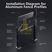 Profil Pagar Aluminium Motif Kayu Zhongchang, Perakitan Mudah untuk Sistem Pagar Privasi Taman Rumah, Kit Pagar DIY, Panel Slat