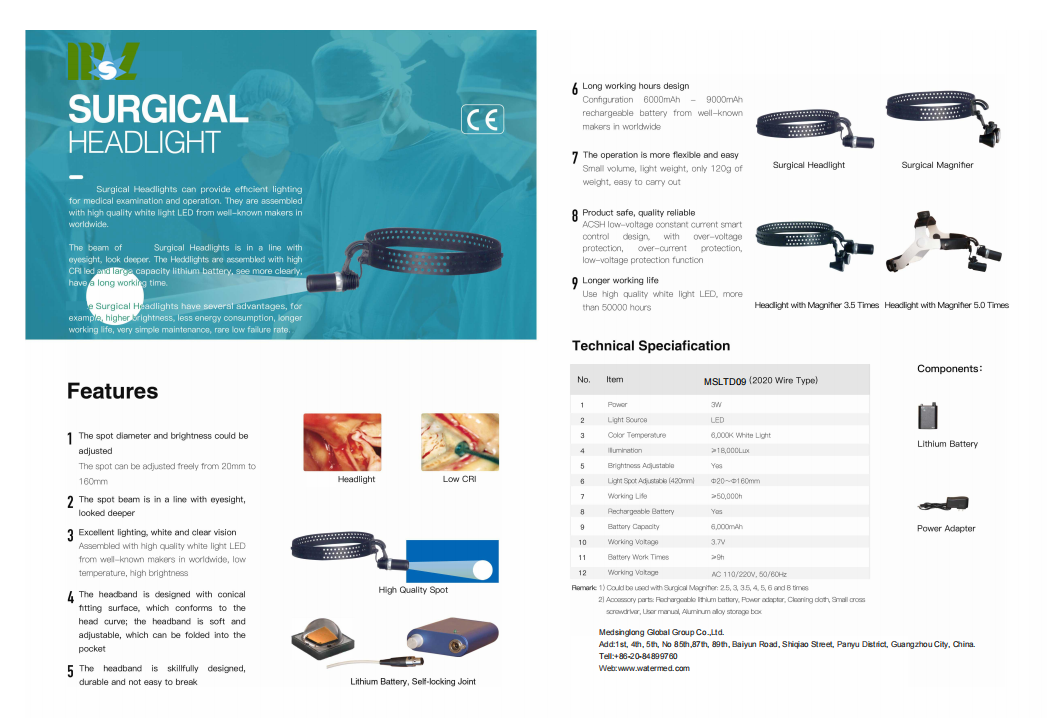 Luz frontal médica quirúrgica led portátil y ligera para equipos de laboratorio hospitalario