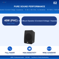 HKNC HG-GS3401-W 40W Haut-parleur mural PA 100V 8 Ohm Double Mode Haute Sensibilité pour Sonorisation Publique