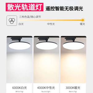 Thiết kế mới có thể điều chỉnh dẫn ánh sáng Trần downlights đèn theo dõi đèn chiếu sáng COB AC165-265V tập trung 360 12W 18W 24W 30W - Product Image 5