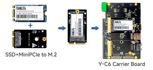 ソリッドステートディスクST8000M.<span class=keywords><strong>2</strong></span> 128G NVMe PCIE-2242ノートブックコンピューターSSD - Product Image 5