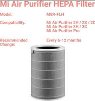Filter Pengganti Efisiensi Tinggi Kompatibel dengan Pembersih Udara Mijia 1/2/2S/3C/Pro H12 HEPA Filter Karbon Aktif