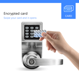 Goodum Vàng khách sạn thông minh xử lý mifaire thẻ bên ngoài xi lanh điện tử nhà cho Patio khóa cửa - Product Image 5