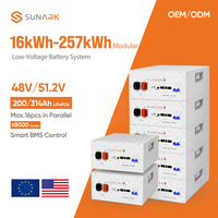 Baterai Lithium Lifepo4 Sistem Penyimpanan Energi Surya EU Stock 16kWh 20kWh 30kWh yang Dapat Ditumpuk dengan Garansi 10 Tahun