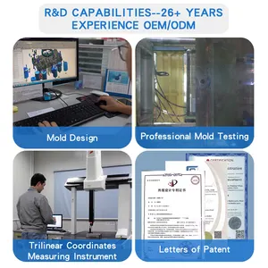 Individueller Dienst industrielles Design und Entwicklung Engineering Produktdesign Prozess Industriedesign