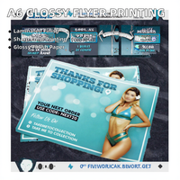 Cetak Poster A6 Murah dengan Teknik Offset pada Kertas Glossy Coated 300gsm