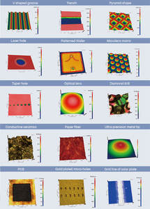 VT6000共焦点顕微鏡による多様な材料のための正確な<span class=keywords><strong>3D</strong></span>表面プロファイリング - Product Image 2