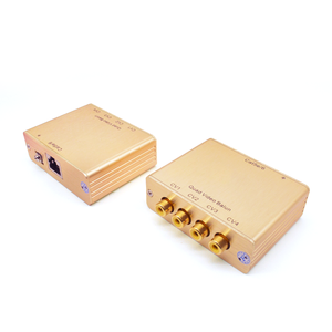 Bộ phát và thu <span class=keywords><strong>Video</strong></span> Balun Quad cho phép truyền tối đa bốn tín hiệu <span class=keywords><strong>video</strong></span> tổng hợp qua không được che chắn - Product Image 5
