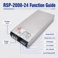 MeanWell RSP-2000-24 24V 80A 2000W Alimentation à découpage (SMPS) industrielle à partage de courant actif unique 8000W avec PFC et tension de sortie programmable