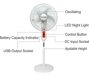 Thiết bị nhà Giá tốt nhất di động và có thể sạc lại năng lượng mặt trời đứng <span class=keywords><strong>Fan</strong></span> 18 inch với điều khiển từ xa - Product Image 2