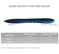 Semelles intérieures de soutien robustes en usine conçues pour les hommes de plus de 200lb, insert de chaussure anti-fatigue hommes femmes, semelle intérieure de soutien de la voûte plantaire en mousse à mémoire de forme durable