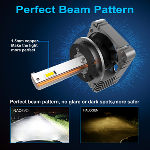 Auto D1R Led D3 Đèn D5 Bombillo <span class=keywords><strong>D2</strong></span> Ánh Sáng Kit D Series Canbus D1 Xe Headlight Bulb D2S D5S D8S D3S D1S Led - Product Image 6