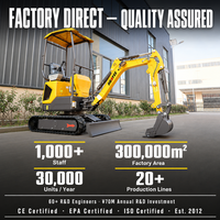 Excavator Mini 1,2 Ton Bersertifikasi CE, Alat Penggali Hidrolik Kompak dengan Trek Karet untuk Konstruksi Kebun dan Pertanian
