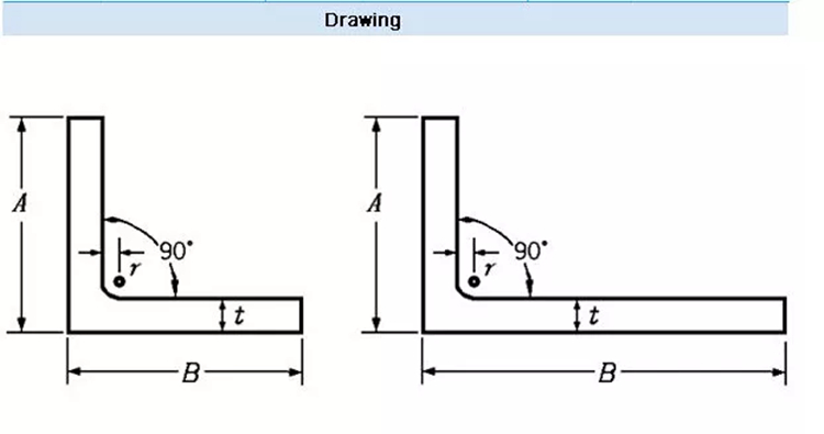 Supply hot rolled a53 q235 q345 angle bar carbon steel 316 321 stainless steel angle