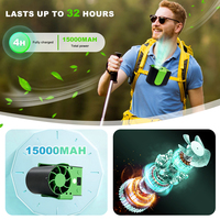 Kipas Pinggang Mini Portabel 15000mAh Plastik Clip-On 3in1, Power Bank Isi Ulang, Ultra Senyap, Multifungsi, untuk Luar Ruangan