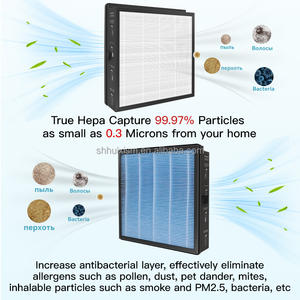 Filtre HEPA de remplacement compatible avec le système de ventilateur Mijia Al Fresh MJXFJ-150-A1, filtre purificateur d'air avec RFID, fourni par l'usine - Product Image 2