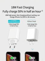 Cargador Rápido USB C PD de 18W, Adaptador de Pared con Enchufe EU, UK, US, Compacto, Tipo C, Carga Rápida, para iPhone, Samsung, Android, Viajes