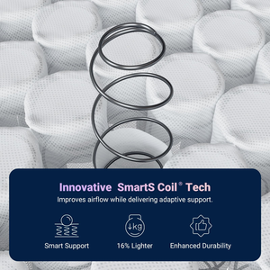 Colchón de Espuma Viscoelástica Ecológico, Transpirable y Contemporáneo para Dormitorio, Comprimido al Vacío, Venta al por Mayor Directa de Fábrica para Hoteles - Product Image 5