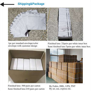 Lentes Ópticas Jab China Lens Factory 1.56 Bluecut HMC, Lentes de Visión Única 1.61, Lentes Ópticas de Transición - Product Image 5