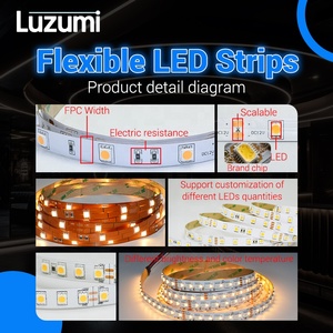 Hight Products 5050 <span class=keywords><strong>LED</strong></span>-Streifen mit hoher Helligkeit Set <span class=keywords><strong>LED</strong></span>-Licht leiste für Wohnzimmer 7,2 W 12V/24VDC 30LEDs/m Factory Direct - Product Image 4