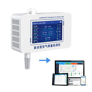 Moniteur de qualité de l'air professionnel Renke pour intérieur avec affichage, mesure de la température, de l'humidité, du CO2, du PM2.5, du CO, des TVOC et du H2S - Product Image 1