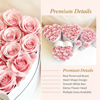 Coffrets Cadeaux de Roses Éternelles Préservées en Boîte pour Anniversaire et Fête des Mères – Vente en Gros Direct Usine