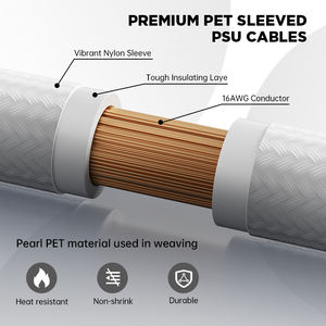 Kit de câbles d'alimentation Asiahorse Customization Mod Sleeve Extension 18AWG ATX/EPS/8 broches PCI-E/6 broches PCI-E - Product Image 3