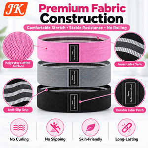 ชุดยางยืดออกกำลังกาย Jinke Fabric Latex Resistance Bands 3 ระดับ ไม่ลื่น ไม่ม้วนตัว ผลิตจากโพลีเอสเตอร์และผ้าฝ้าย สำหรับบริหารกล้ามเนื้อสะโพก ก้น และขา เหมาะสำหรับผู้หญิง - Product Image 2