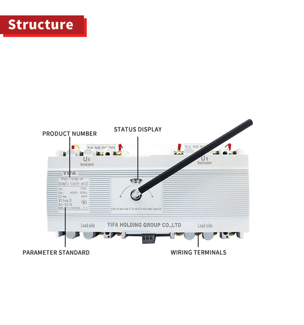 YIFA YFQ1-100M/4P 4-Pole 100A Single Phase Automatic Transfer Switch CCC CE Certified GB/T14048.11 Standard for Data Center