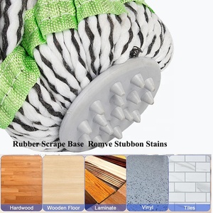 Mocio per la pulizia del pavimento in cotone a torsione automatica ed ecologica con stringhe ad anello mocio bagnato per l'industria commerciale domestica - Product Image 4