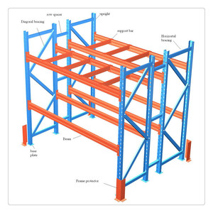 EBILMETAL Giá Đỡ Nhà Kho Bằng Thép Có Thể Điều Chỉnh Pallet Hạng Nặng Hệ Thống Kệ Hai Tầng Kệ Kho Công Nghiệp Chọn Lọc - Product Image 1