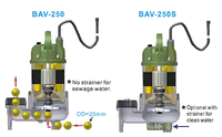 Bomba Sumergible para Aguas Residuales de Alta Eficiencia de 150W con Salida de 32/40/50mm para Agua Sucia